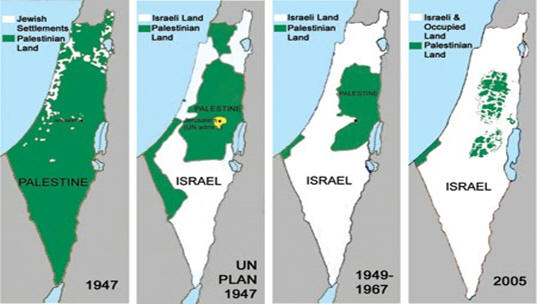 Map of the Israeli theft of Palestinian lands throughout the twentieth Century.jpg